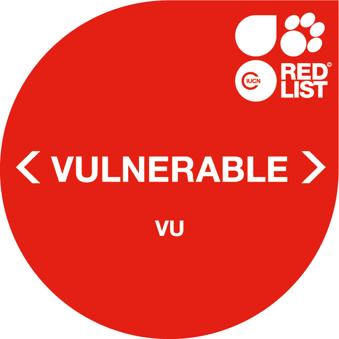 IUCN RedList