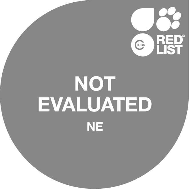 IUCN RedList