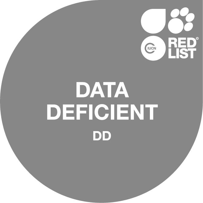 IUCN RedList