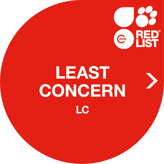 IUCN RedList